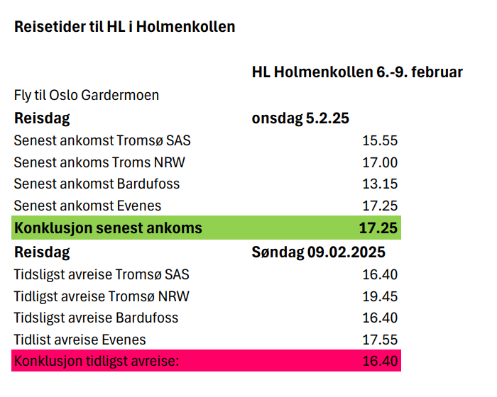 REisetider HL Holmenkollen