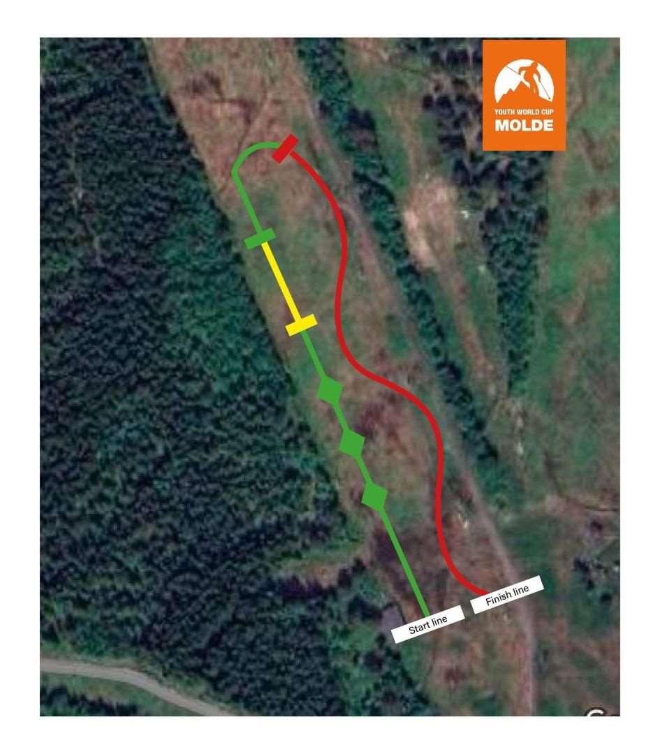 Map Sprint Skarbakken